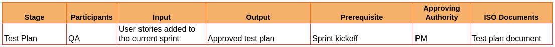qa1
