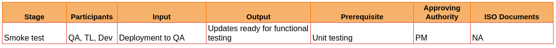 qa4