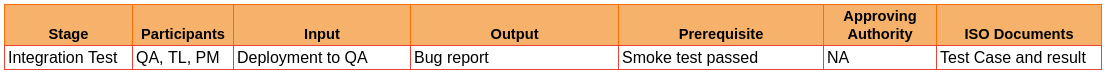 qa6