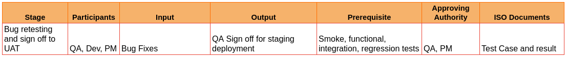 qa8